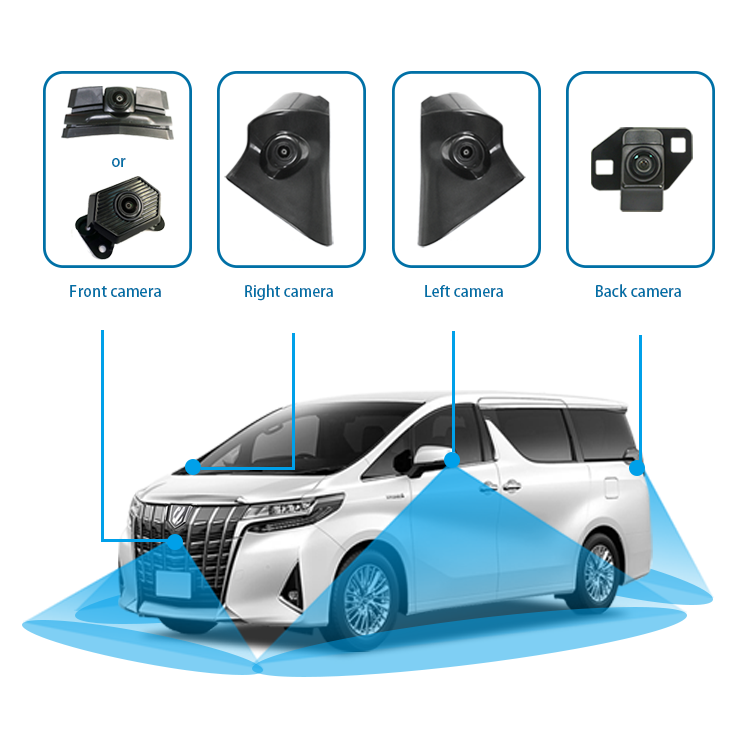 Monitor de visão 3D 360° ao redor do sistema AVM - Alphard