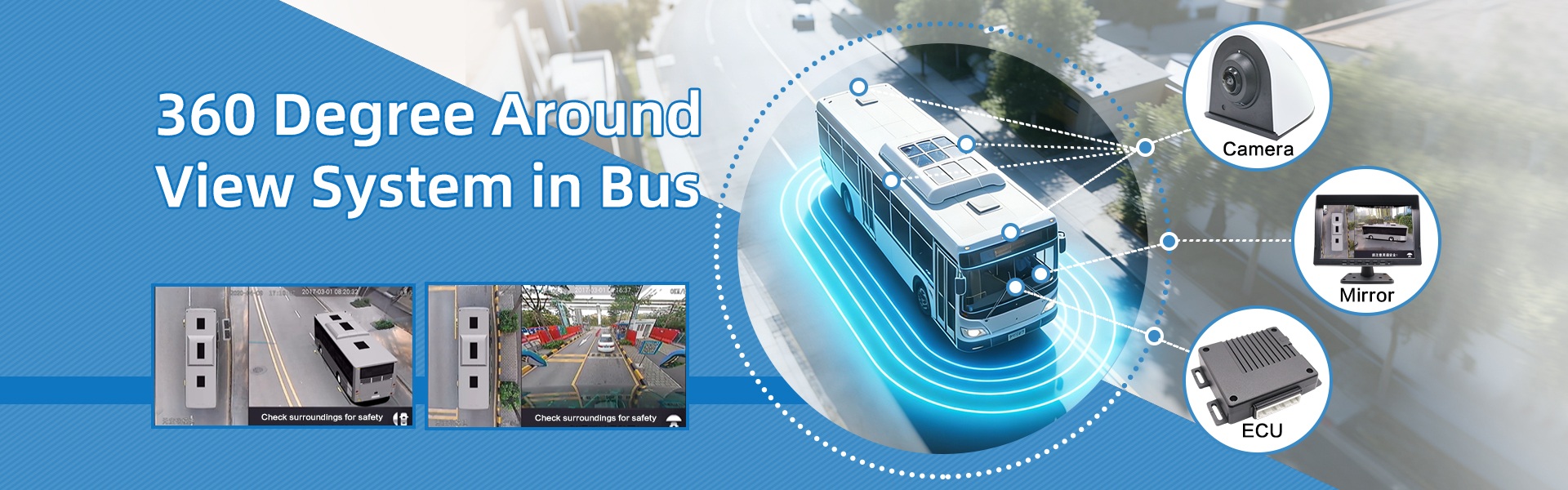 Sistema de visão panorâmica de 360 graus em ônibus