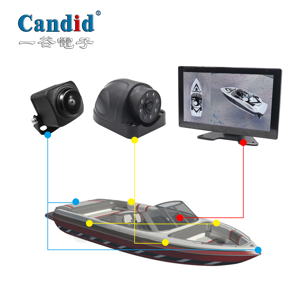 Sistema de monitoramento de barco com visão surround de 360°