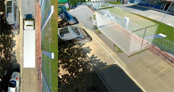 Novidade: Sistema de monitoramento LVDS Around View de 6 canais oficialmente colocado em produção em massa!