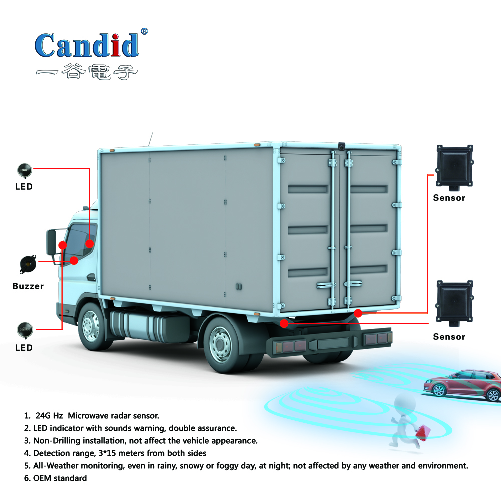 77G Sistemas de radar de micro-ondas BSD Detecção avançada