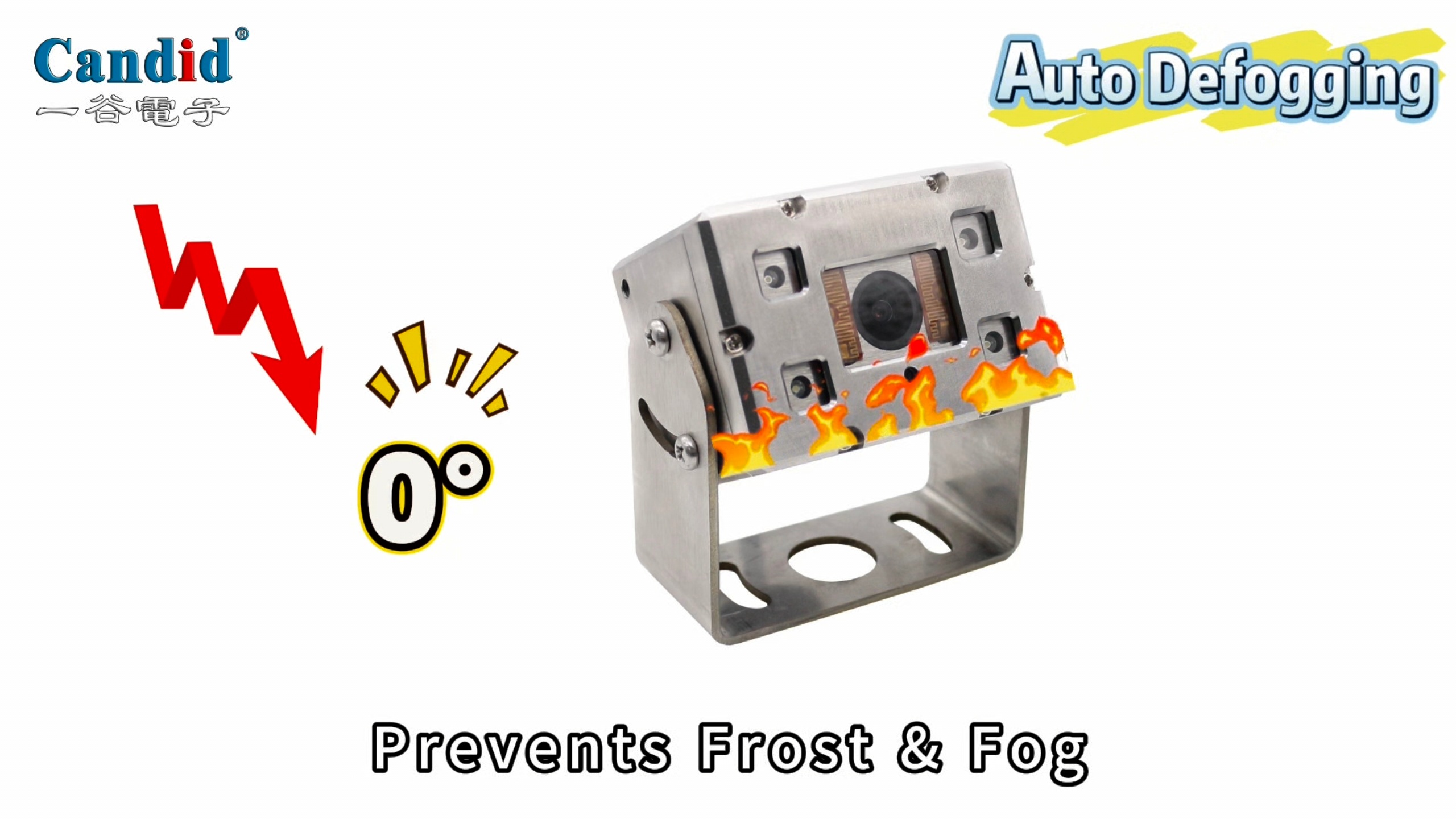 Câmera de monitoramento de zona cega ——para veículos de engenharia de túneis