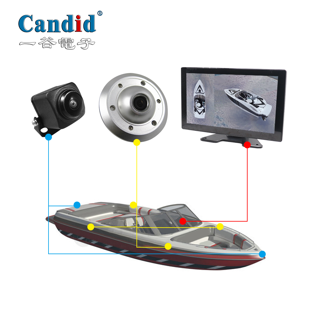 Sistema de monitoramento de barco com visão surround de 360°