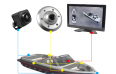 Sistema de monitoramento de barco com visão surround de 360°