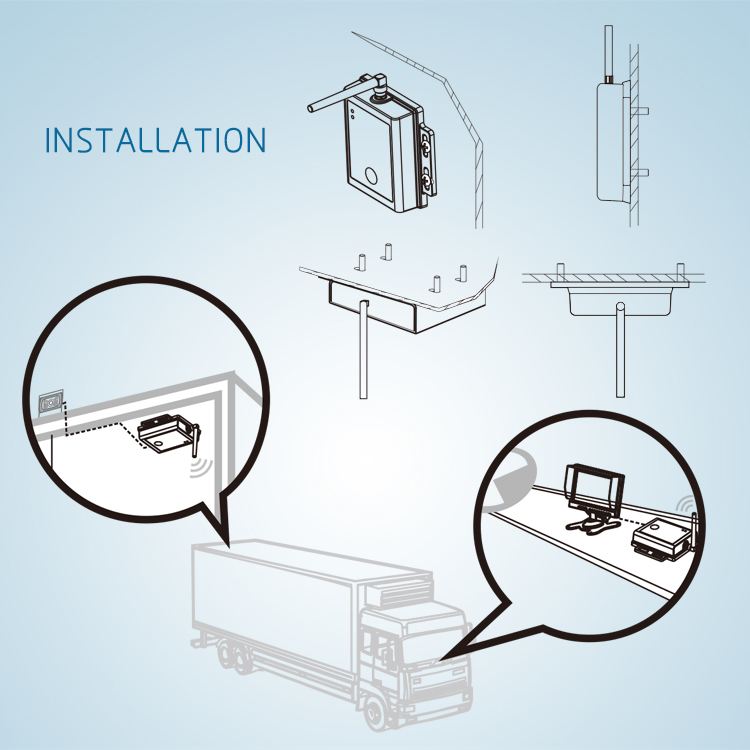 Fornecedor de transmissor e receptor digital sem fio de 2,4 GHz para ônibus e caminhão