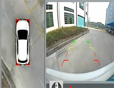 Efeito de visão traseira AVM