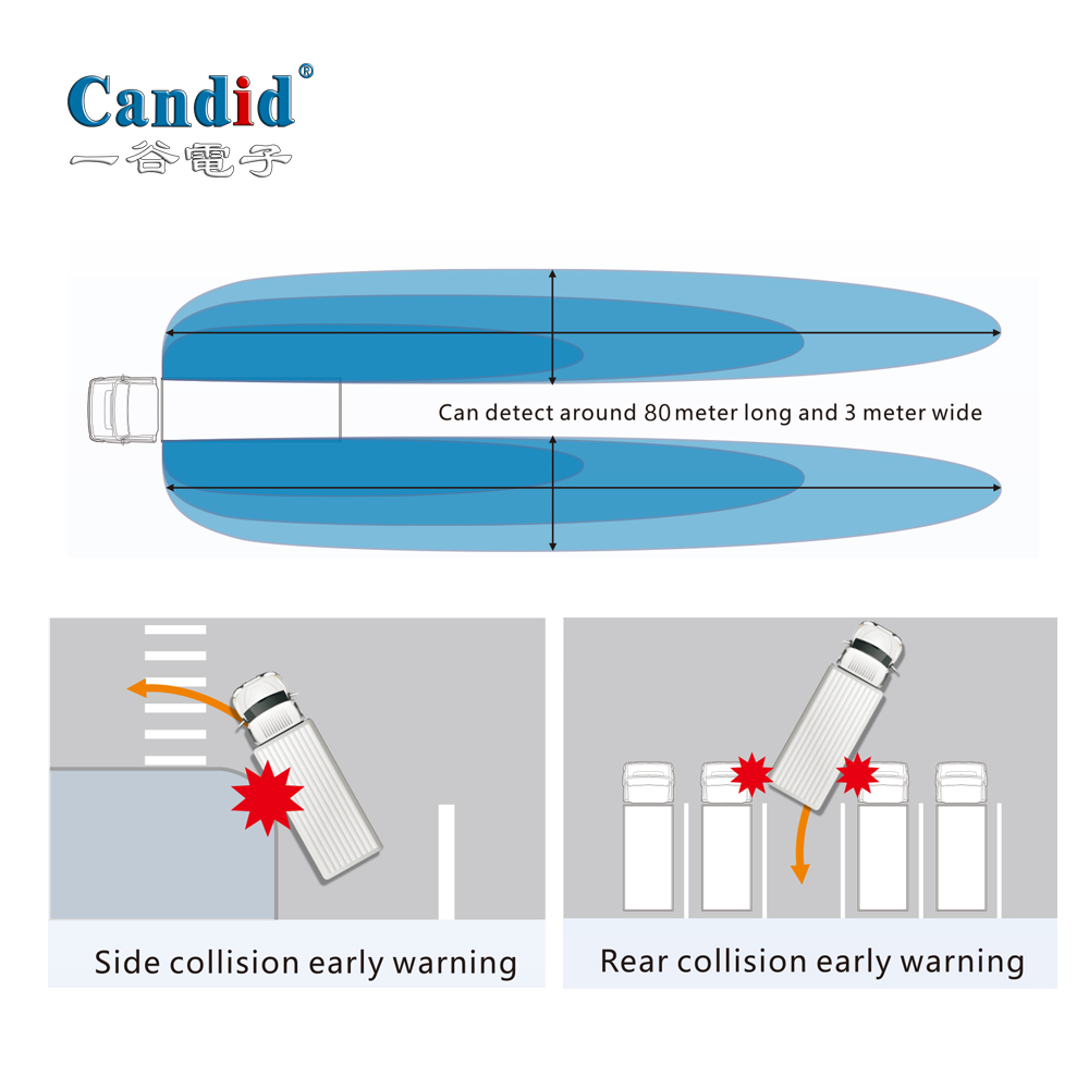 77G Sistemas de radar de micro-ondas BSD Detecção avançada
