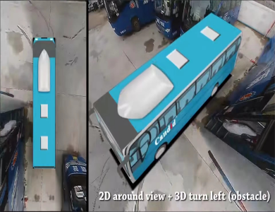 Barramento de sistema Avm 360 Ahd