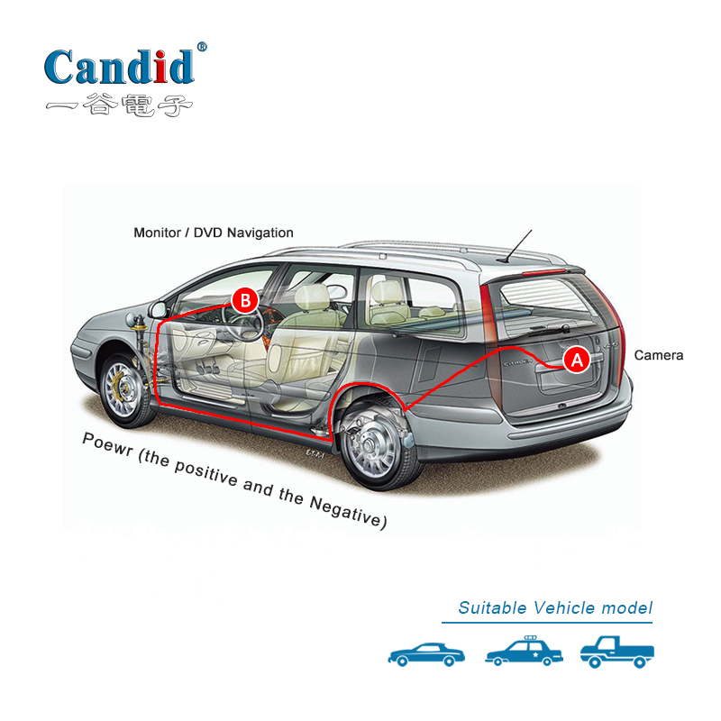 Câmera de ré personalizada OEM para Toyota RAV4